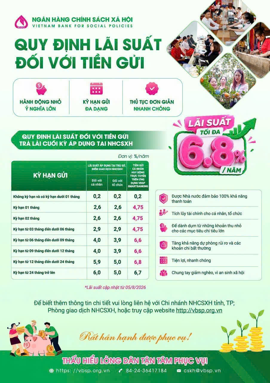GỬI TIỀN AN TÂM - CHUNG TAY AN SINH