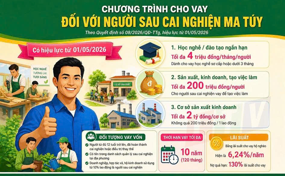 MỞ LỐI TƯƠNG LAI, TỰ TIN HÒA NHẬP
